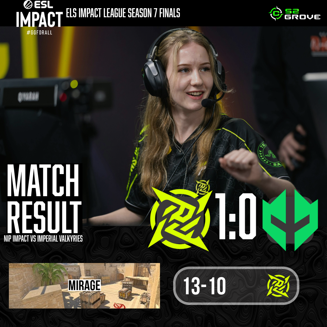 NIP Impact Best Imperial Valkyries at ESL Impact League S7