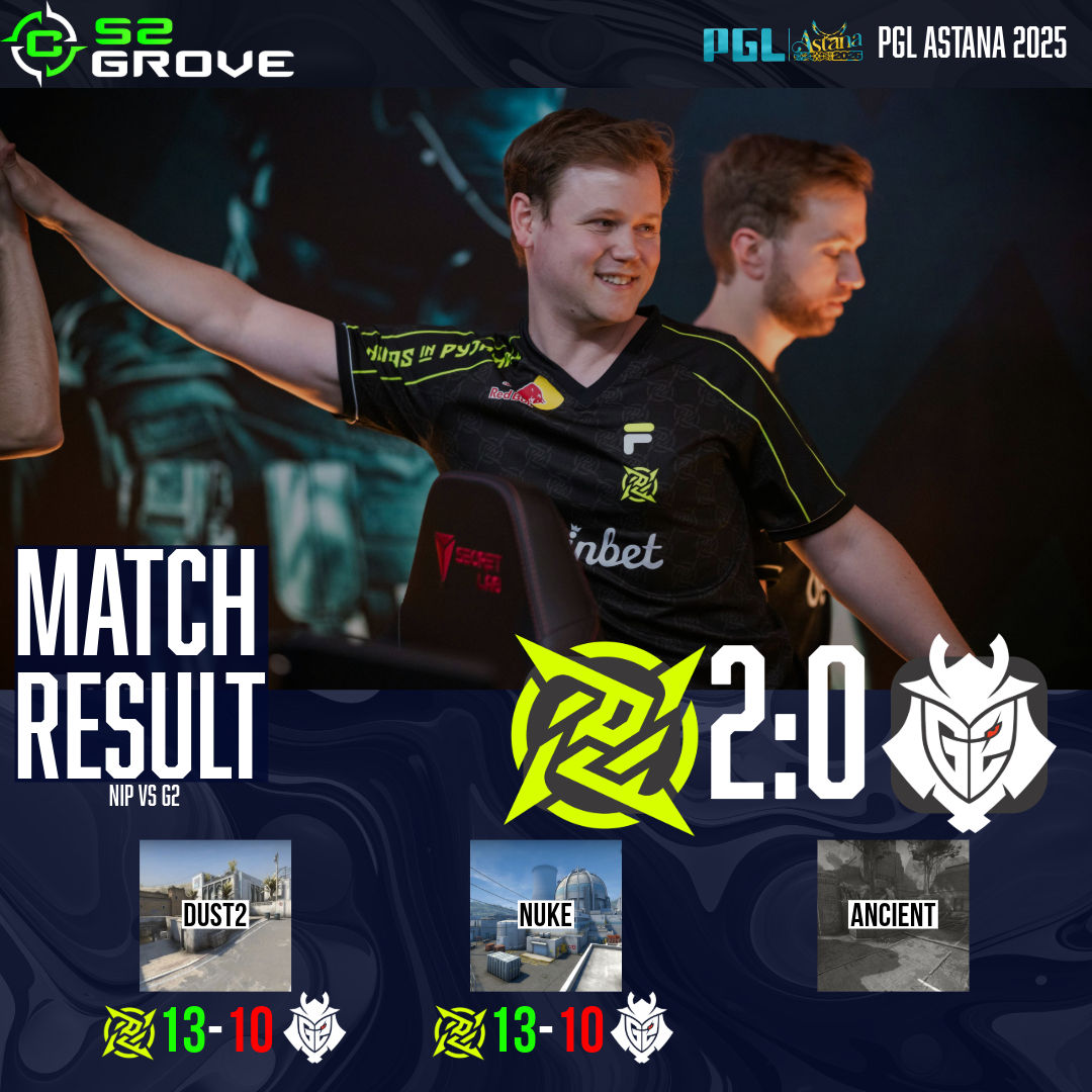 900 Day Dry Streak End, After Elimination of G2