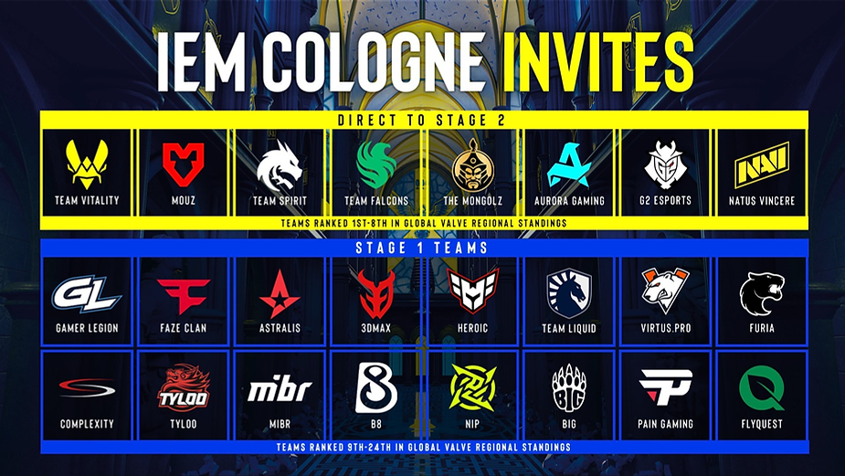 IEM Cologne 2025 Invites Released